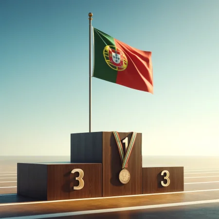 Os 10 eCommerce mais visitados em Portugal